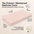 2 Pack Waterproof Fitted Crib Mattress Protector Cover Baby Bed Pad 52  X 28 