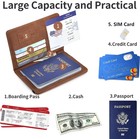 1pc Passport Holder Pu Travel Wallet Rfid Blocking Cover Case Unisex  