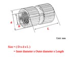 M3 M4 M5 M6 M8 Metric Brass Blind Hole Knurled Insert Nuts Thumb Embedded Nuts