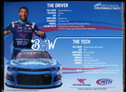 Bubba Wallace  43 Nascar Autographed   Signed Hero Card