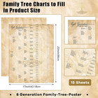 15 Pcs Family Tree Charts     8-generation Blank Genealogy Posters  17 x22   Ances