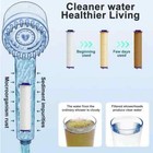 20pcs Replacement Shower Filter For Held Showerhead High Output Shower Filter