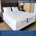 Queen Size Waterproof Zippered Mattress Protector Bed Bug Cover Deep Pocket