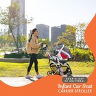 Baby Trend Snap N Go Ex Universal Infant Car Seat Carrier Stroller Black Foldabl