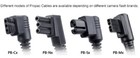 Pb-cx Pb960 Pb820 Lithium Battery Pack Power Cable For Canon 430ez 540ez 550e   