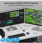 Cmstedcd 8k Kvm Switch For Dual Monitors And Two Computers 