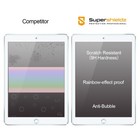2x Supershieldz For Apple Ipad Air   Ipad Air 2 Tempered Glass Screen Protector