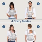 Ergobaby All-in-1 Baby Carrier   Lumbar Support  Breathable Mesh Gray 0-4 Years