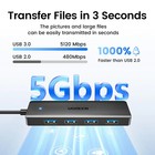 Ugreen Usb 3 0 4-port Usb-c Hub Slim Splitter For Laptop Macbook Ps5 Pc
