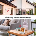 Tp260b Indoor Outdoor Thermometer Wireless 1000ft Range  Digital Hygrometer H   