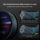Superpower Braided Fishing Line - Abrasion Resistant Braided Lines     Incredible 