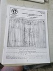 Great Northern  gn  Reference Sheets 367-370  4 Total  used 