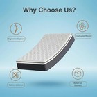 Full Mattress 12 Inch Hybrid Memory Foam Pocket Spring Medium Firm  In Box