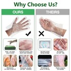 200-2000 Disposable Pe Plastic Gloves For Food Prep Cooking Cleaning Restaurants