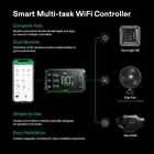 Vivosun Smart Pro Grow Tent Kit W aero Light Se 100 200 400w Led w  E42a Control
