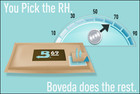 62  Boveda Humidifier Packet By Humidipak For 2-way Humidity Control - 1481