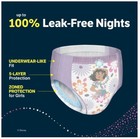   60 Ct   Goodnites Girls Night Time Bedwetting Underwear Pull Ups S m 43-68 Lbs