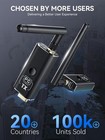 Moman Wireless Hdmi Transmitter   4 Receivers 4k 1080p Hd Output For Pc tv Box
