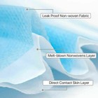 2000 Pcs - Wholesale Bulk Disposable Face Mask  40 Packs  - 3 Layers Cup Dust