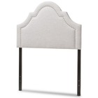 Baxton Studio Rita Twin Fabric Headboard 38 81  W X 2 34  D X 25 74  H Greyish