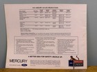 1972 Mercury Marquis Monterey Cougar Comet Dealership Sales Catalog Brochure Ad
