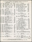 9 One-page  vernon E  Bressler  1978 Price Lists For Types Of Seals  Rare