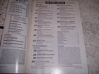 Nutshell News For Complete Miniatures Hobbyist Magazine August 1988 Dollhouse