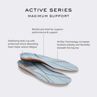 Vionic Active Full Orthotic Insoles     Arch   Heel Support For Foot Pain Unisex