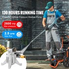 Pressure Washer Pump Power Washer Pump 7 8  Shaft Vertical 3400 Psi 2 5gpm