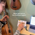 Guitar Chord Compass   Caged System Book For Beginners To Advanced