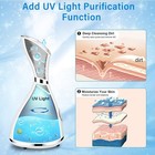 Nano Ionic Face Steamer - Warm Mist Humidifier For Deep Facial Cleansing - 4 Pie