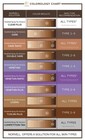 Norvell Venetian Spray Tan Solution - Gallon Everfresh Box