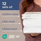 Bulk Case Pack Of 12 Sheet Sets -  12  Complete Queen Size Sheet Sets With Deep 