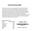 Belgian Chocolate Truffles