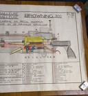 Rare World War Ii  Browning 30 Cal training Poster French Poster