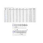  35 Roller Chain X 3 Feet   Free Connecting Link   Same Day Shipping