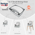 4-in-1 Baby High Chair  Convertible Highchair For Babies And Toddlers  Portable