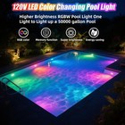 Color Led Pool Lights For Inground Pool  120v 40w Rgbw Pool Light Bulb For Ingro
