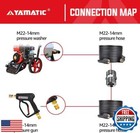 Yamatic Pressure Washer Hose Coupler  M22-14mm Male To M22-14mm Male  5000 Ps