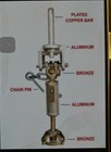 Reliable Equipment Rel-gsb Rel-gsb Pole Mounted Ground Cluster Support Bar