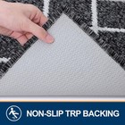 32x20  Black Indoor Door Mat Dirt Resistant Absorbent Non-slip Washable