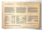 1963 Mercedes-benz 600 Sales Brochure Color Photo Technical Data Vintage Car