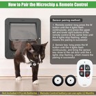 Smart Cat Door For Interior   Exterior  Cat Pet Door With 3 Collar Sensor Keys  