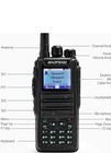 Baofeng Dm-1701 Dual Band Vhf Uhf Dmr Analog Ham Two Way Radio New