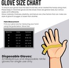Black Nitrile Disposable Gloves Powder Latex Free   3  5    6 Mil   Size S - Xxl
