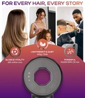 Ionic Hair Dryer For Women And Men  Professional Premium Quality High-speed M   