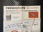Mopar Torqueflite Auto Transmission Dealership Poster - 1961 Chrysler 6 Cylinder
