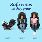 3-in-1 Booster Car Seat Snuglock Adjustable Convert Rear Forward Facing Highback