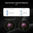Svbony Sv550 Telescope 80mm Refractor Ota Triplet Apo Apochromatic For Deep-sky