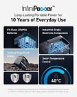 Anker 522 Portable Power Station 299wh Outdoor Solar Generator Lifepo4 Battery
